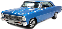 Chevy II Nova